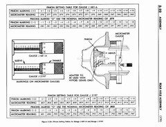 06 1950 Buick Shop Manual - Rear Axle-022-022.jpg